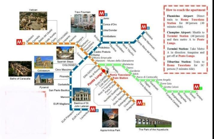 Long Bridge House Apartment Rome Bagian luar foto